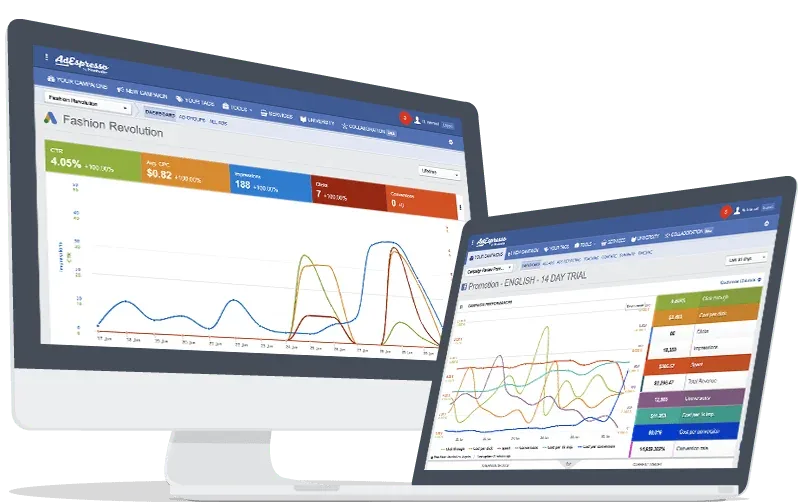 AdEspresso campaign analytics shown on a desktop and a tablet