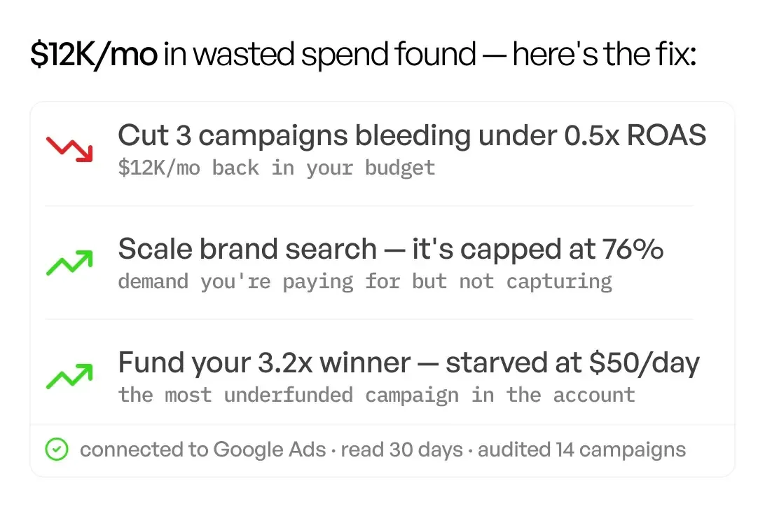Creatify Performance Agent: an ad-account audit with suggested fixes