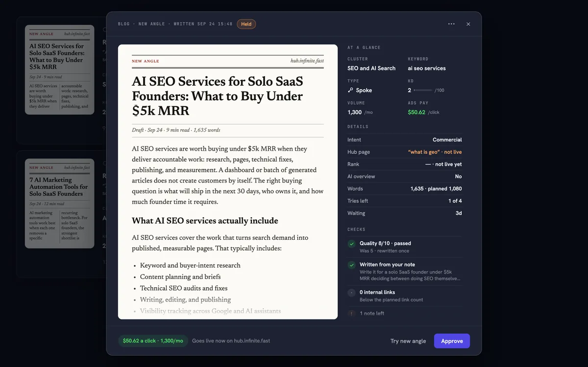 Infinite's Blog & AEO tab: an AI-written post held for review, with its keyword, search volume, quality check and an Approve button
