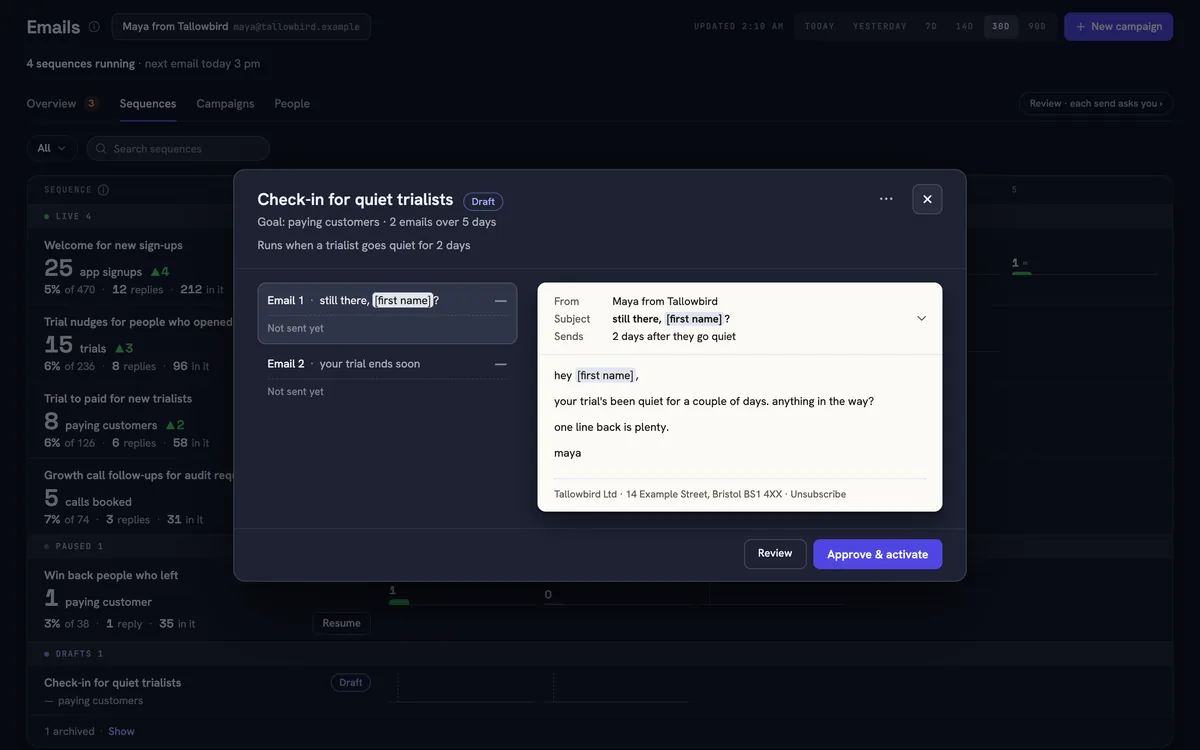Infinite's Email tab: an AI-written check-in sequence for quiet trial users, waiting for Approve and activate, on sample data