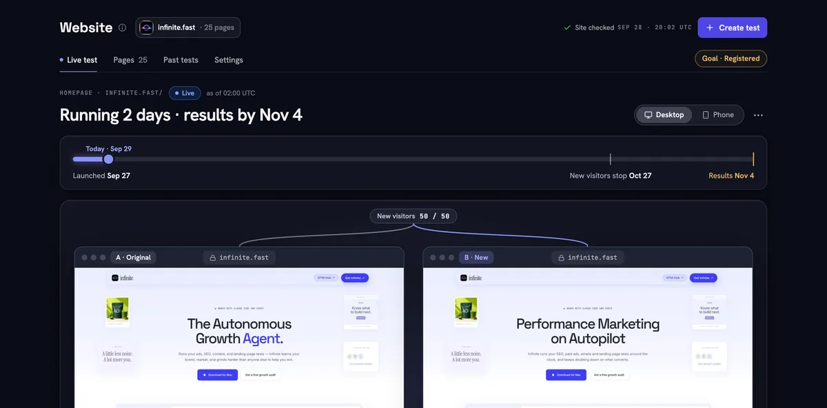Infinite's Website tab: a live homepage A/B test, the original headline next to the new one, with a timeline to the result date