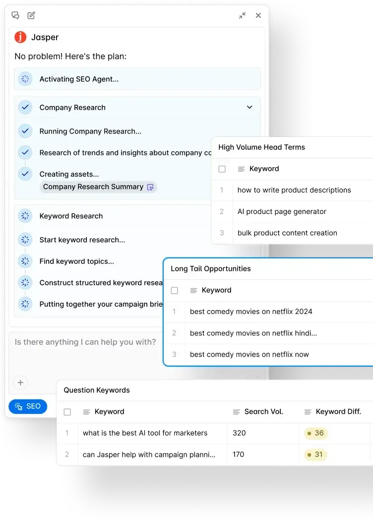 Jasper chat panel running an SEO agent, with keyword research tables beside it