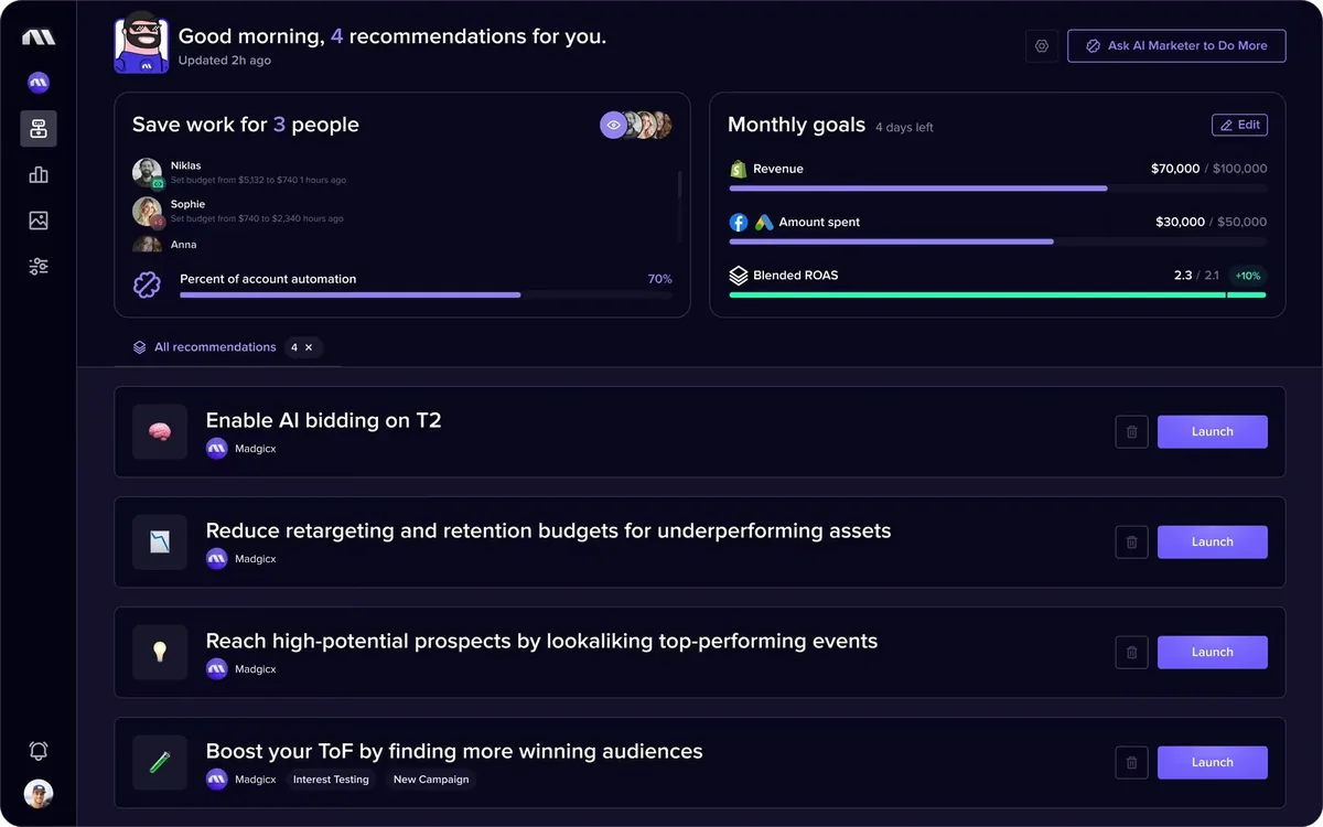 Madgicx AI Marketer: a daily list of recommended Meta ad actions, each with a Launch button