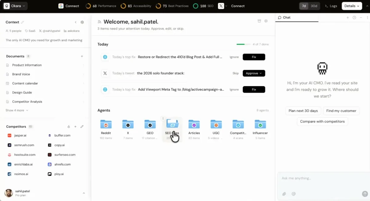 Okara's home screen: today's fixes and posts to approve, and its agents for Reddit, X, GEO, SEO fixes and articles